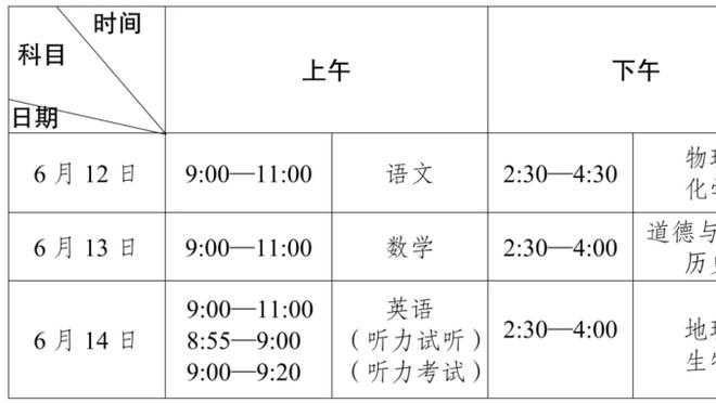 波普进入脑震荡保护协议 将缺席明天对阵雷霆的比赛